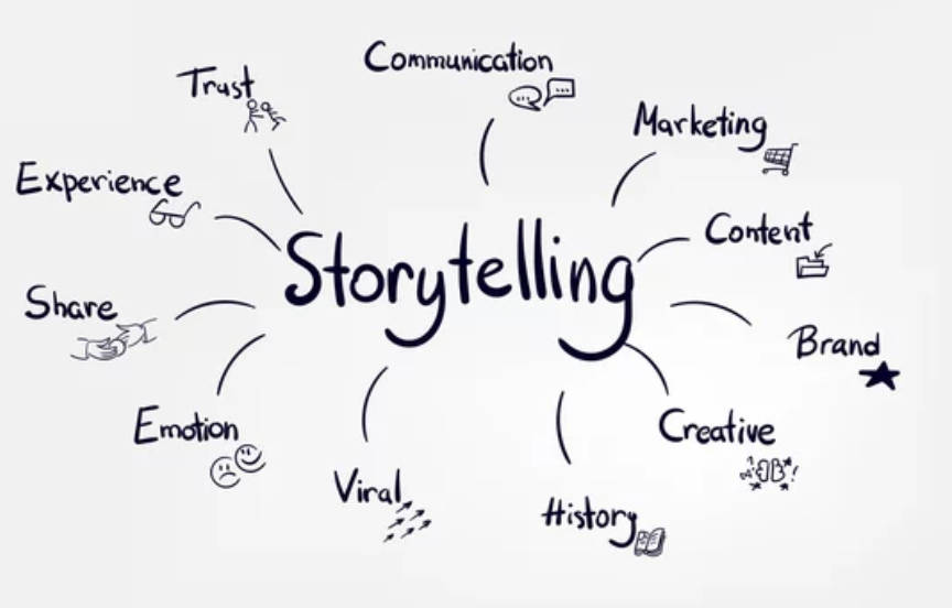 storytelling